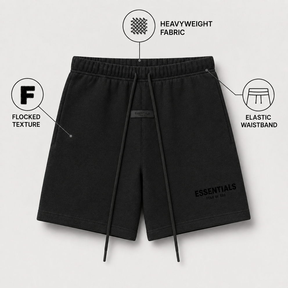 微信图片_20260912005115_1110_31 Fear of God Essentials SS22 Black Sweat Shorts - Image 1